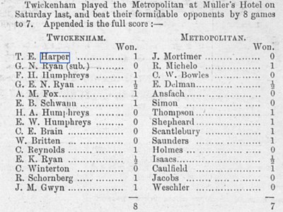 1896.04.04 Twickenham Vs Metropolitan